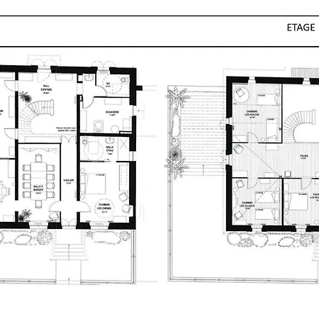 בית נופש Jouandeou Donzacq